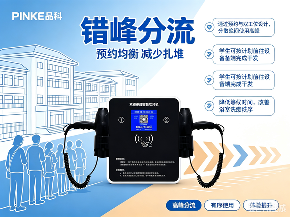 品科共享吹风机宣传海报文案设计 (6).png